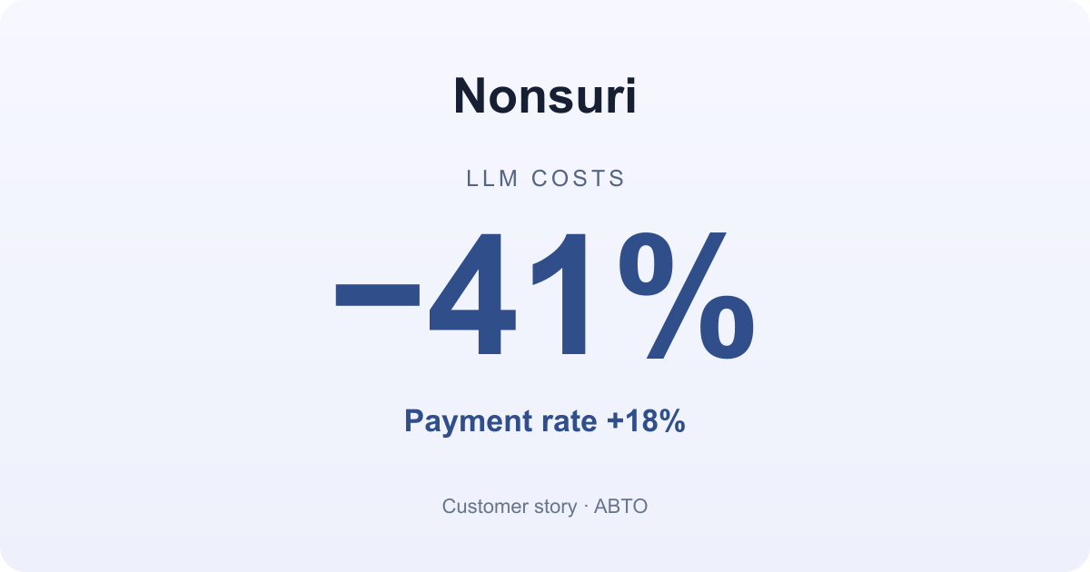 Nonsuri: LLM costs reduced by 41%